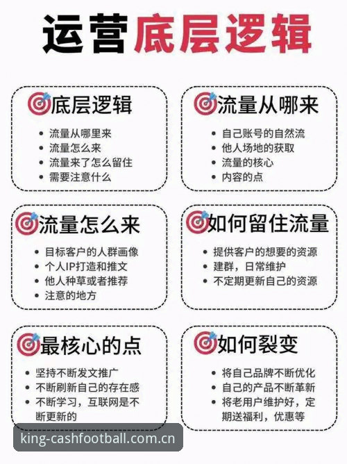 皇冠安卓怎么下载对比？不同渠道的安装方案有什么差异？